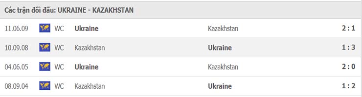 soi-keo-ukraine-vs-kazakhstan-01h45-ngay-01-4-2021-5.jpg